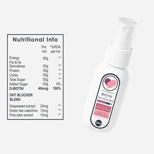 Biotin + DHT Blocker